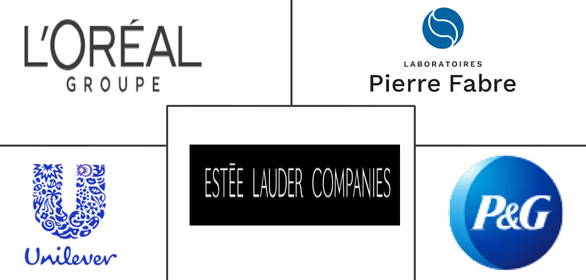 脱发治疗产品市场规模和份额