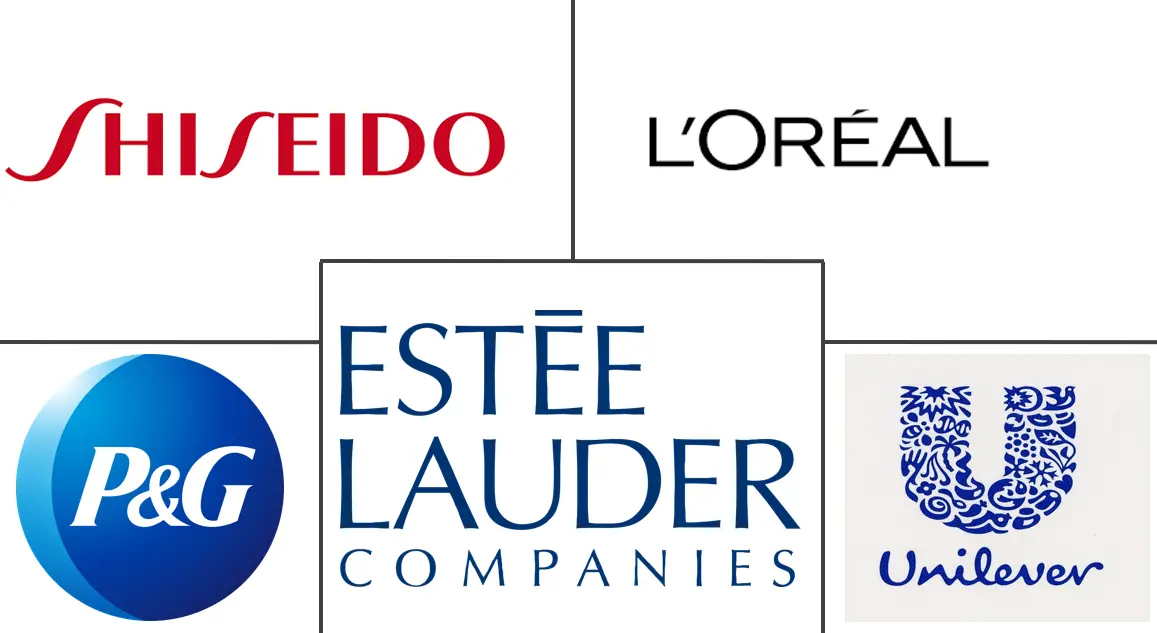 护肤品市场规模及份额