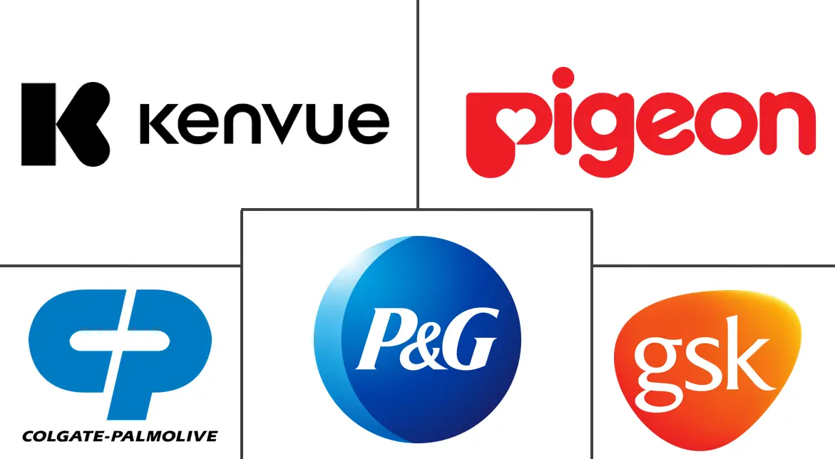 婴儿口腔护理市场规模和份额