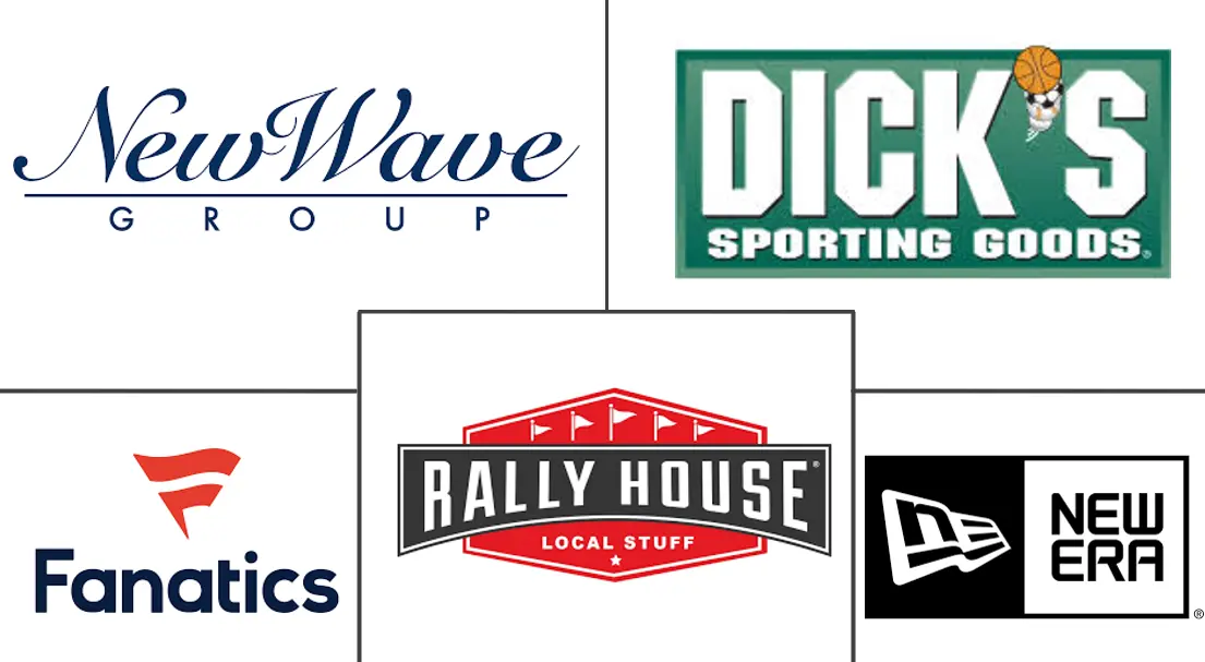 特许体育用品市场规模和份额