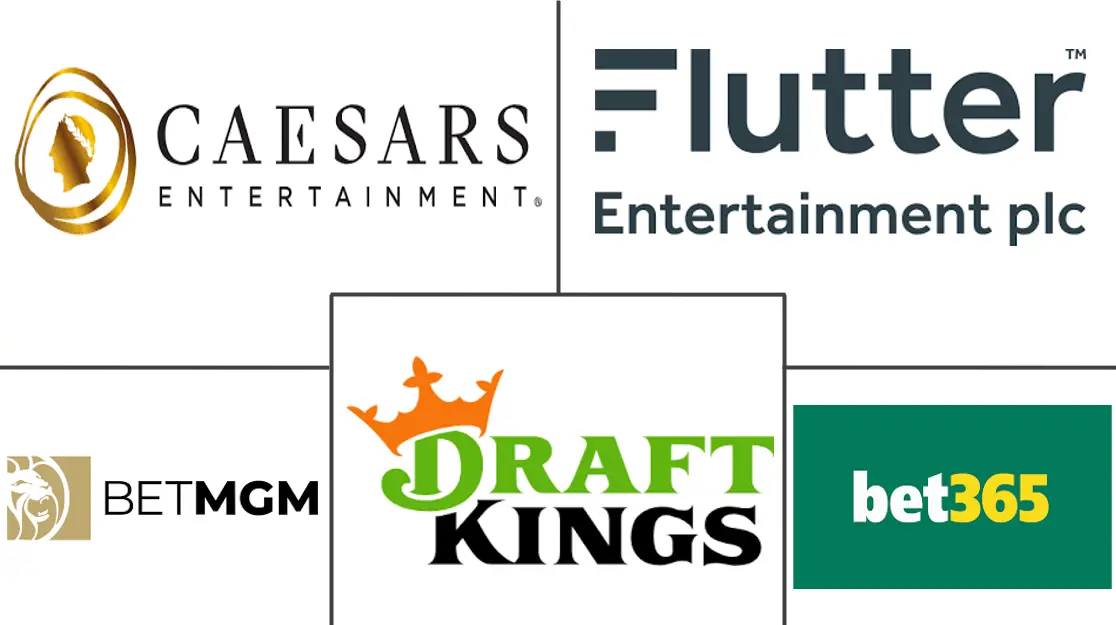 北美在线赌博市场规模和份额分析