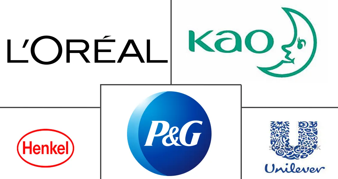 欧洲护发市场规模和份额