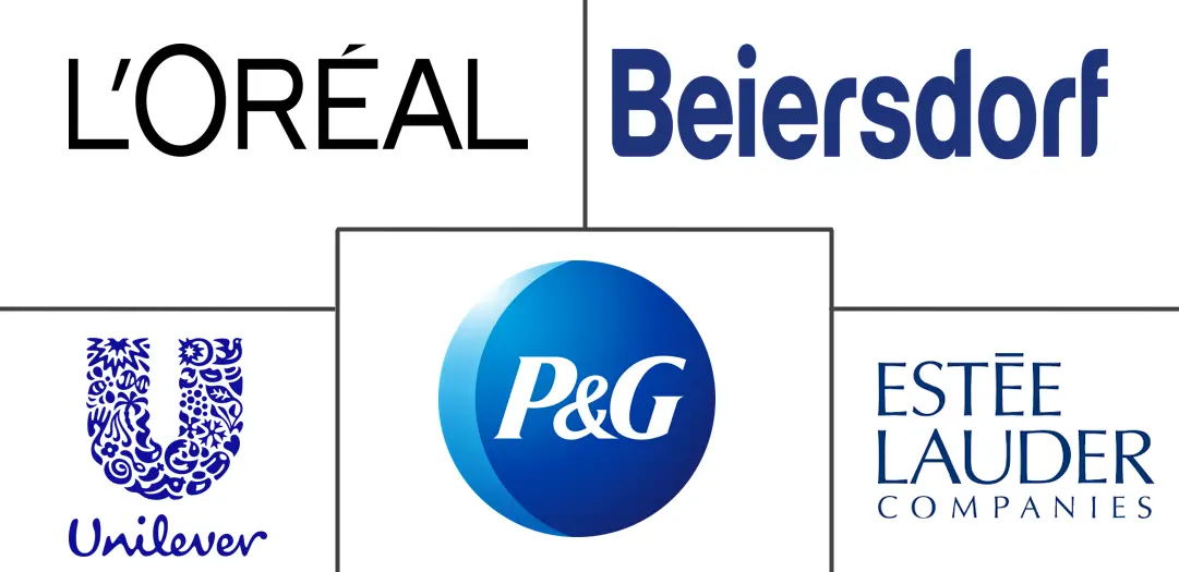 法国美容和个人护理产品规模和份额分析