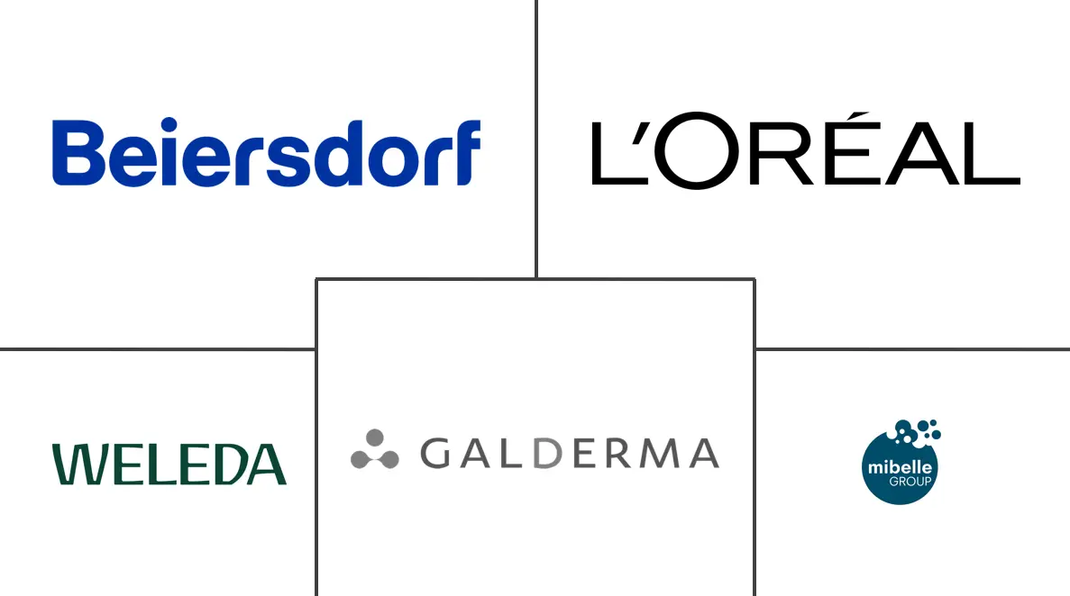 瑞士化妆品市场规模及份额