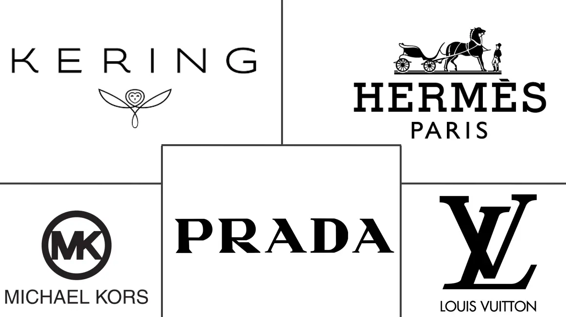 手袋市场规模及份额