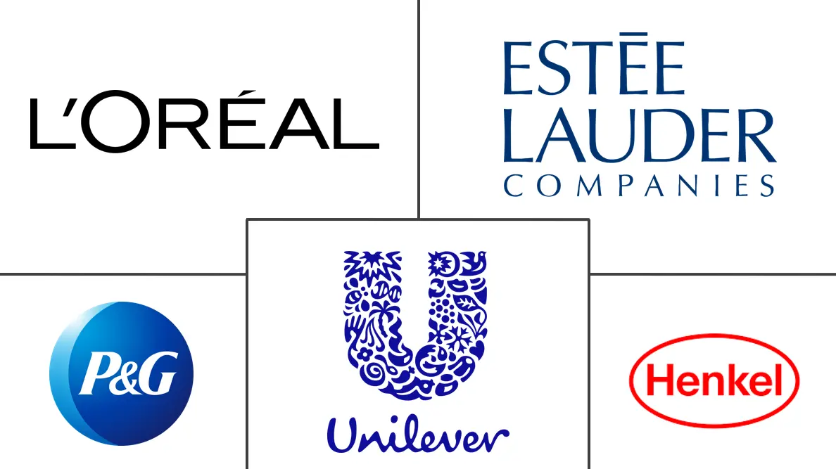 护发产品市场规模及份额