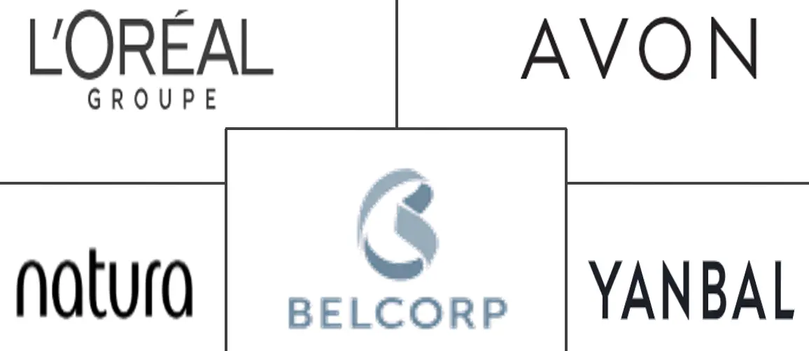 哥伦比亚化妆品市场规模及份额