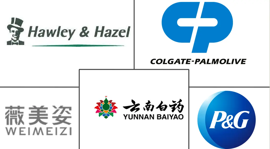 中国口腔护理市场规模及份额