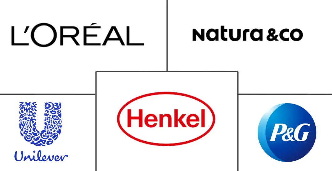 欧洲脱发治疗产品市场规模和份额分析