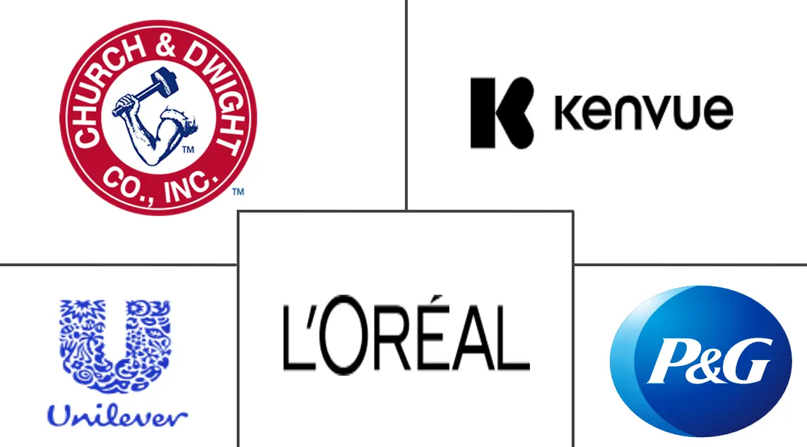 北美脱发治疗产品市场规模和份额分析