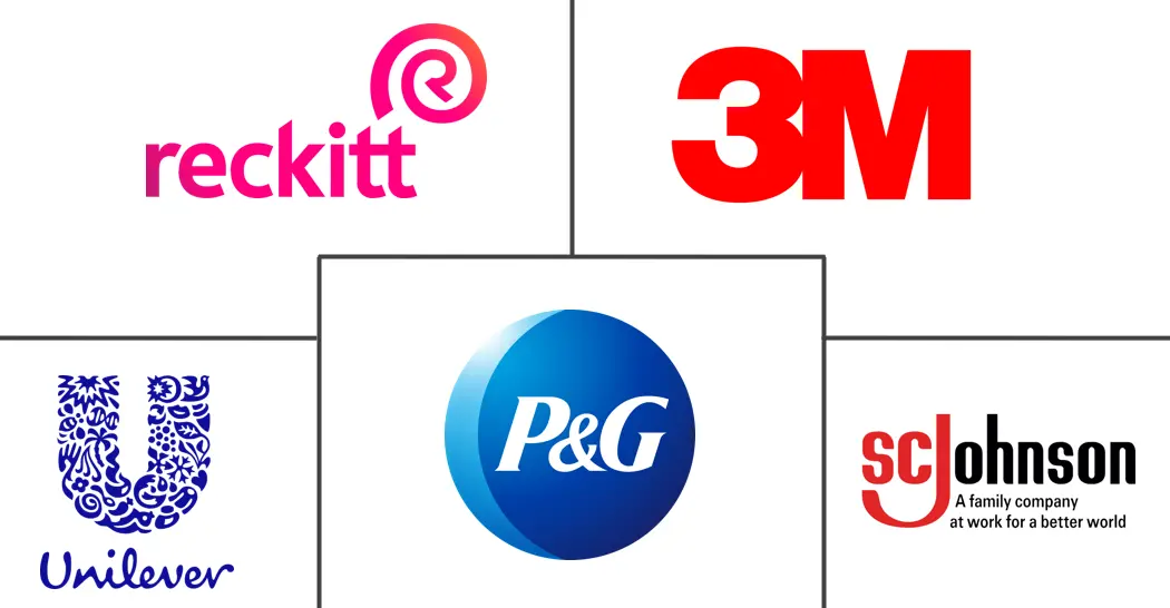 中东和非洲洗手液市场规模和份额分析