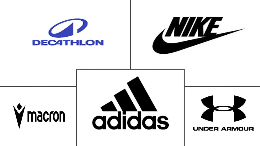 橄榄球服装市场规模和份额