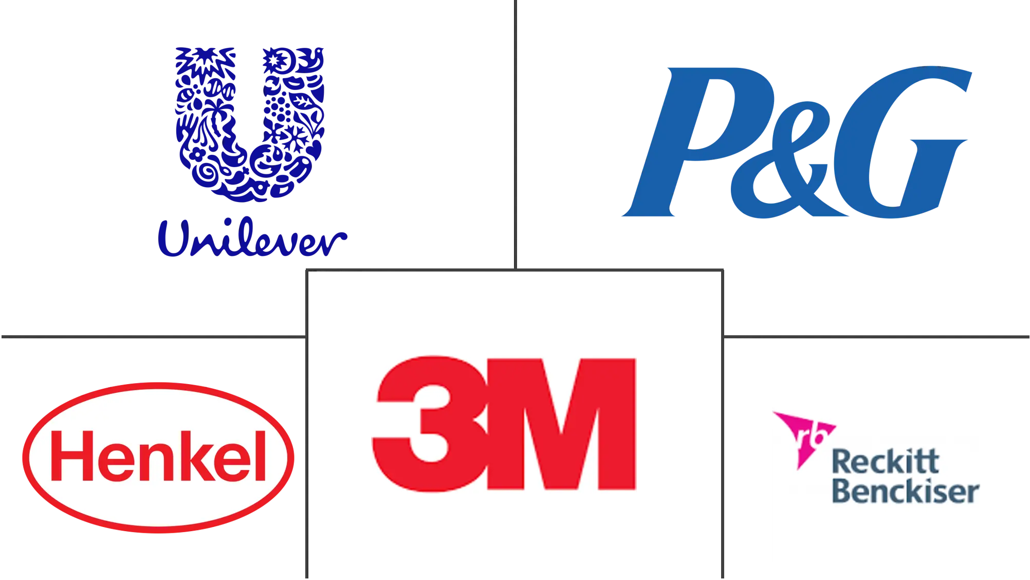 户外运动箱包市场规模