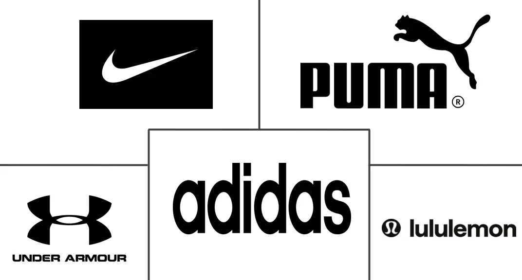 女性运动服市场规模和份额