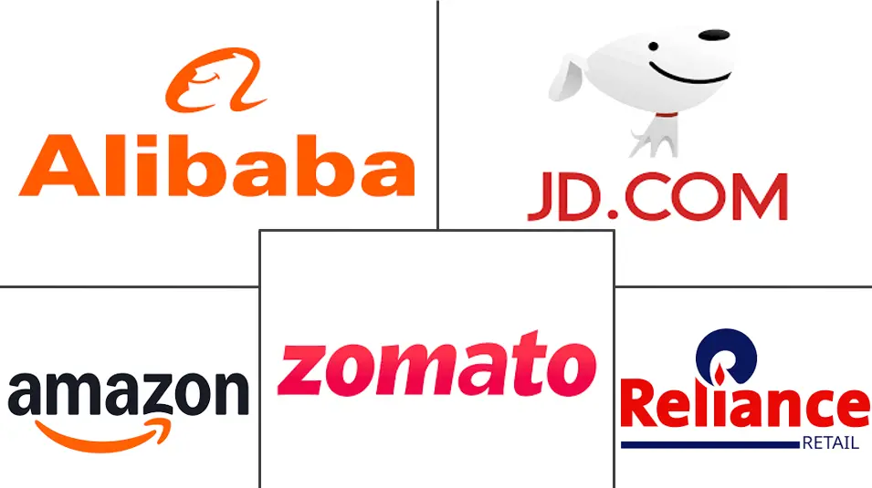 亚太地区在线杂货配送市场规模和份额