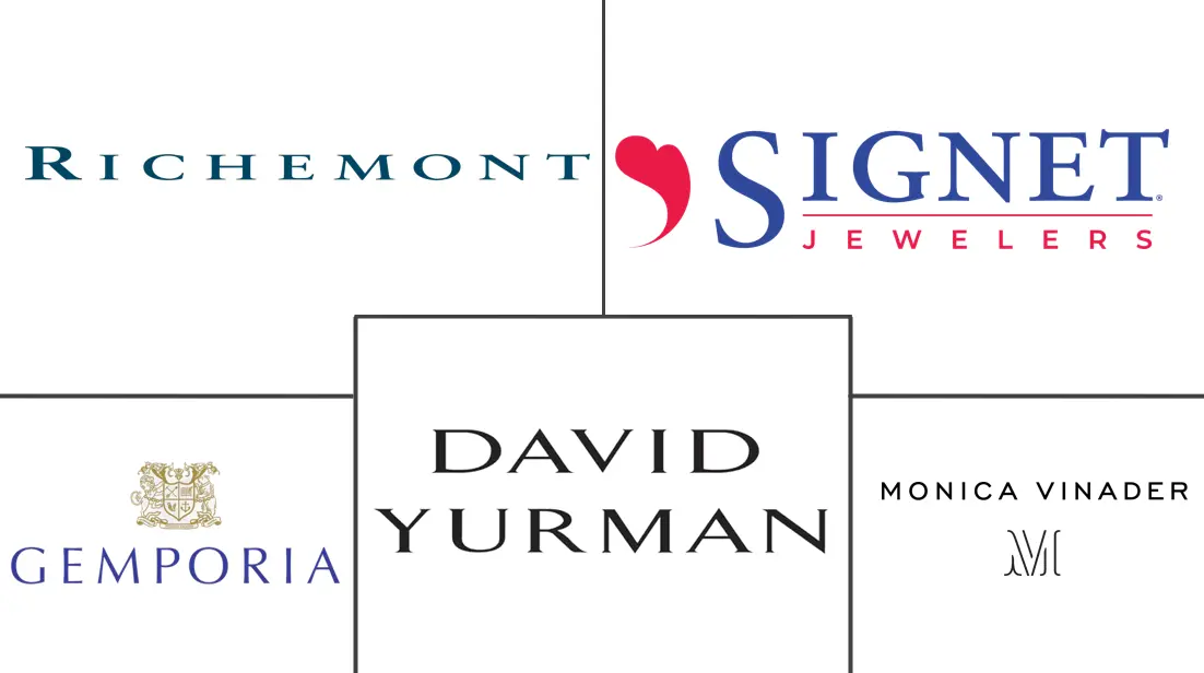 玉髓耳环市场规模及份额