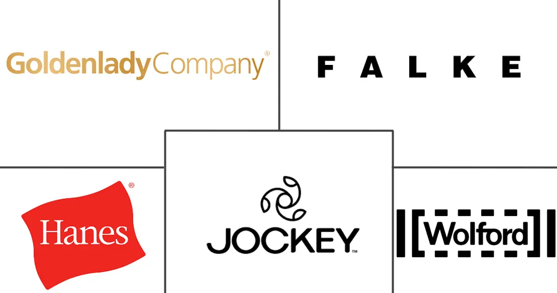 袜业市场规模和份额