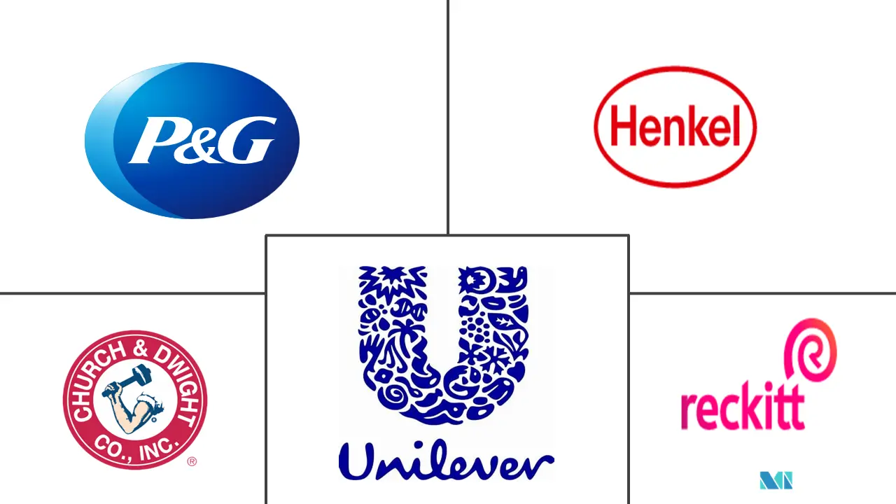 卫生间护理产品市场规模