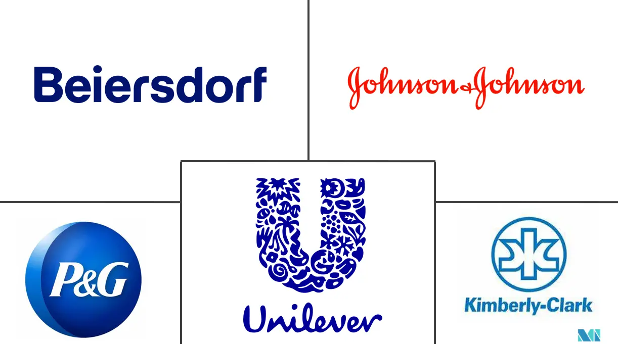 婴儿洗护用品市场规模