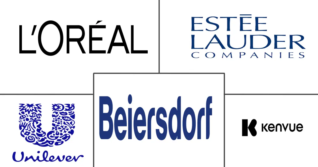 意大利美容和个人护理产品市场规模和份额分析