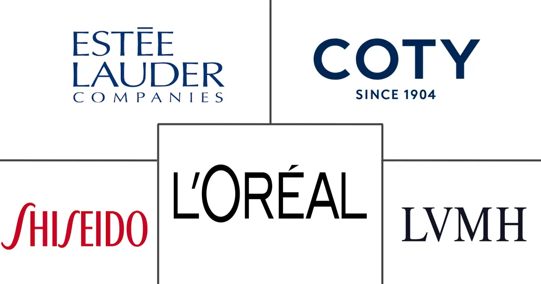 眼线笔市场规模和份额