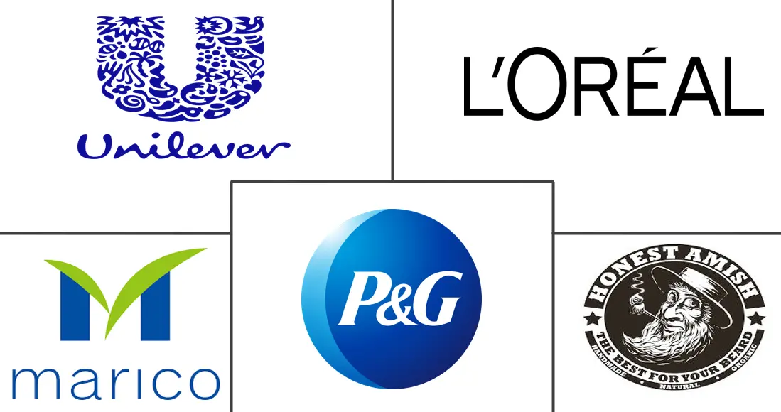 胡须油市场规模和份额