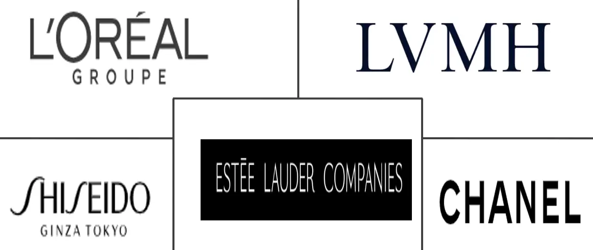 高档化妆品市场规模和份额