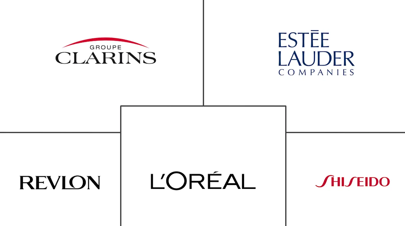 面部彩妆市场规模