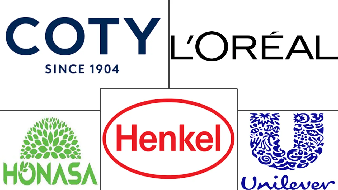 染发喷雾市场规模