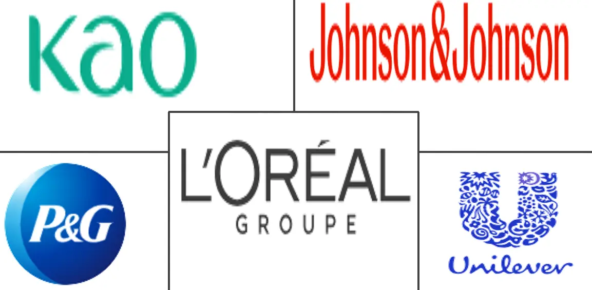 亚太地区护发市场规模和份额