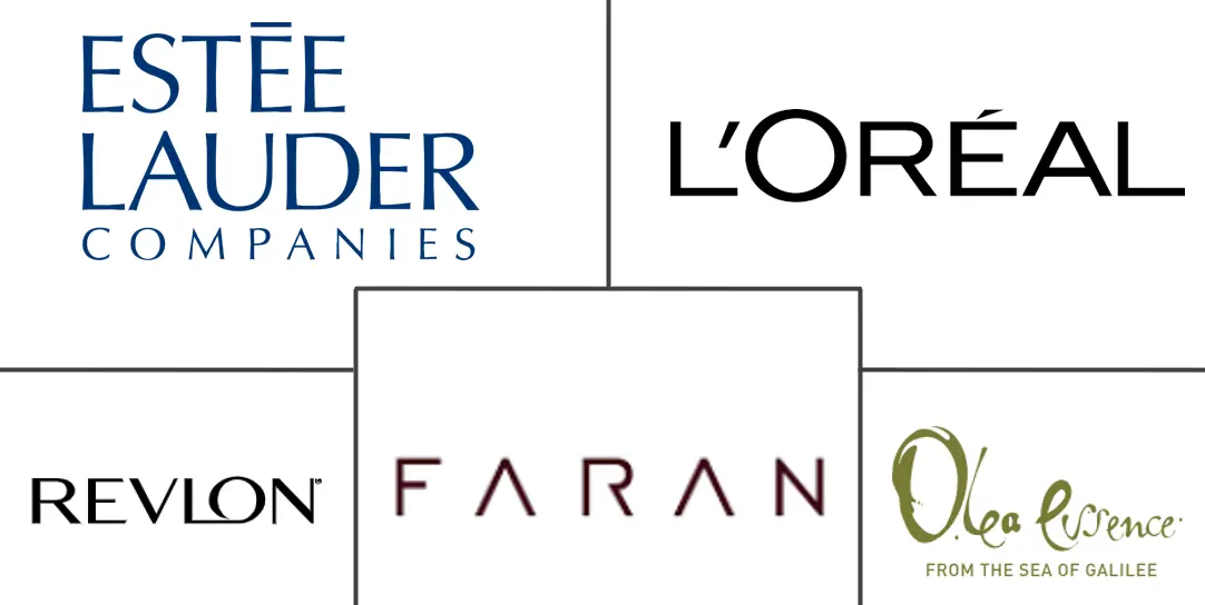 以色列化妆品市场规模及份额