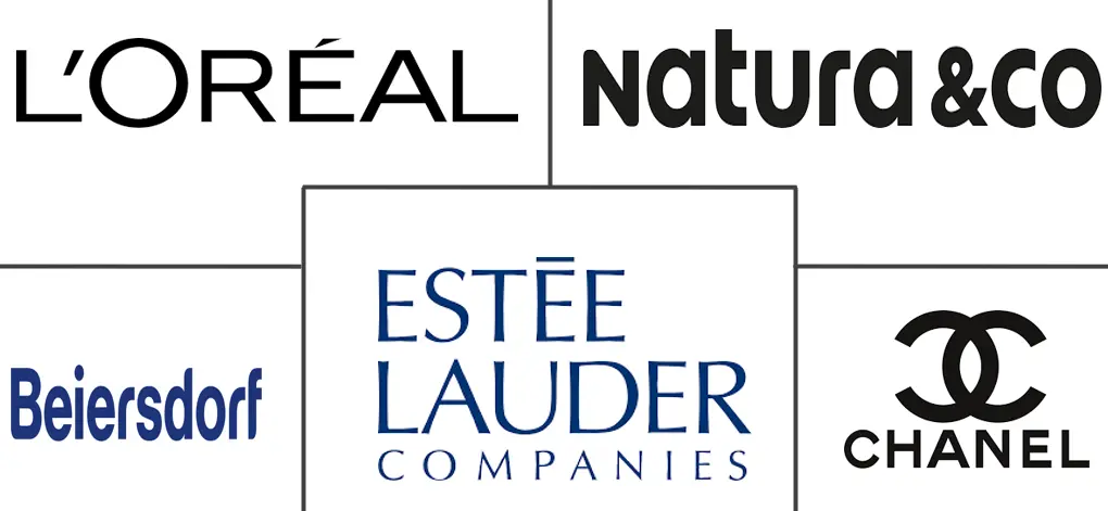 智利化妆品市场规模及份额