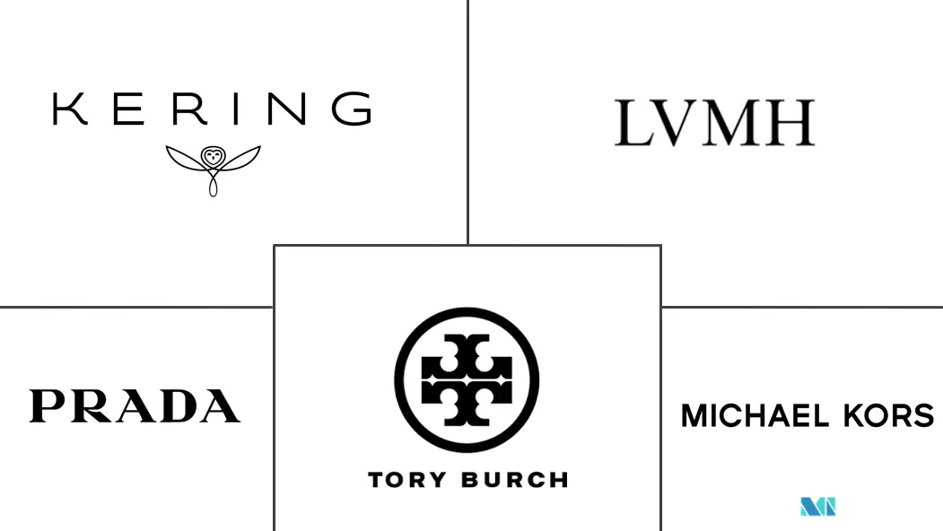 南美手袋市场规模