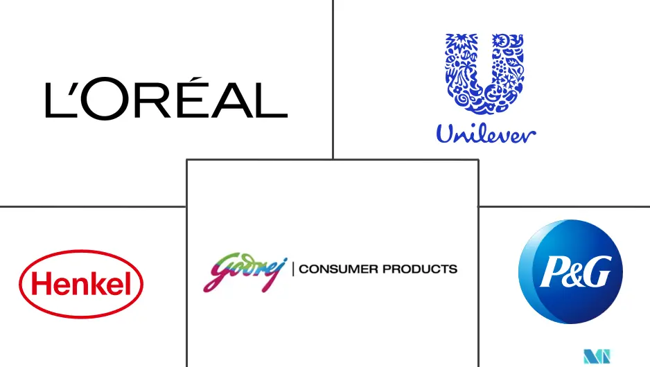 亚太地区染发剂市场规模