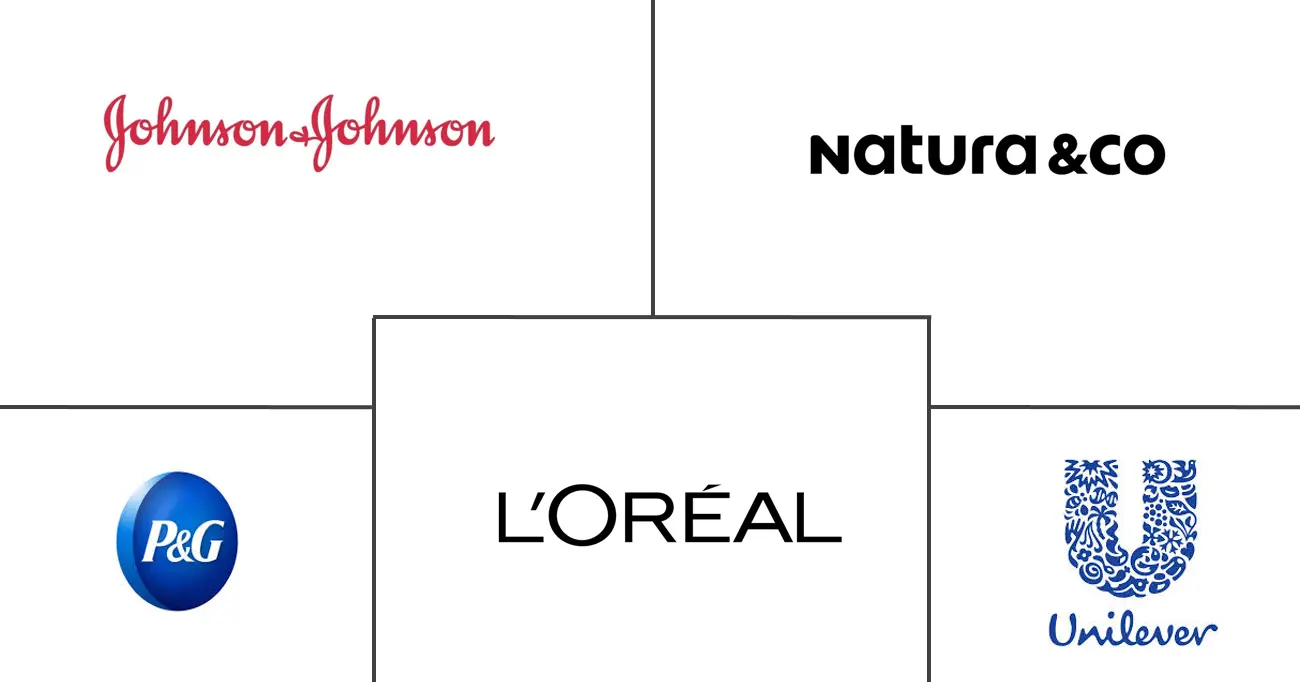 南美洲脱发治疗产品市场规模和份额分析