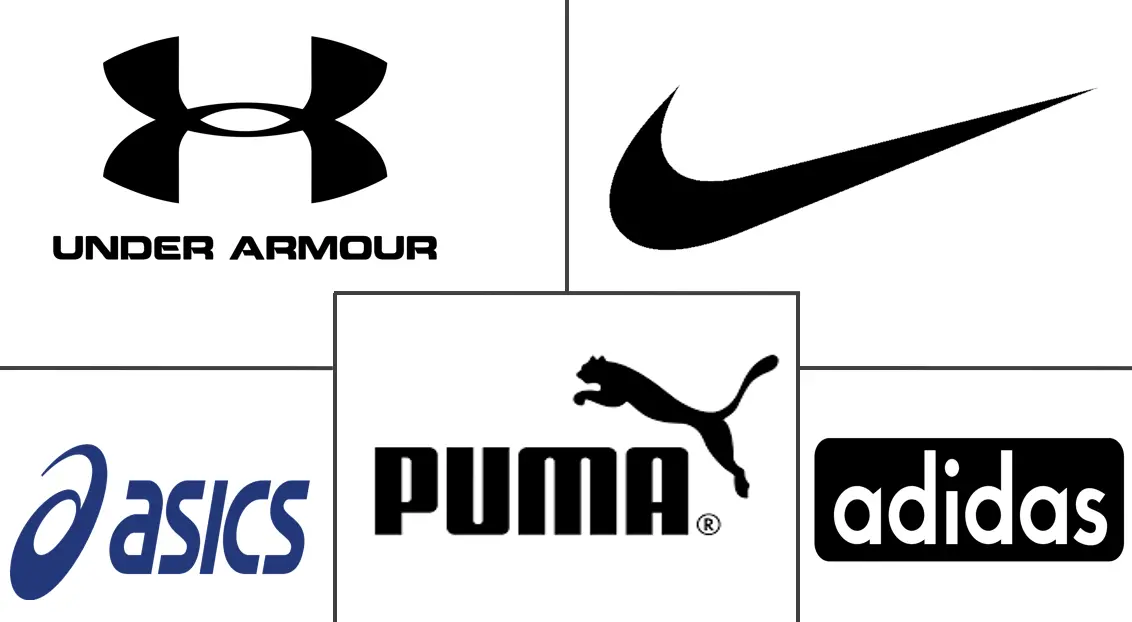 跑步服装市场规模和份额