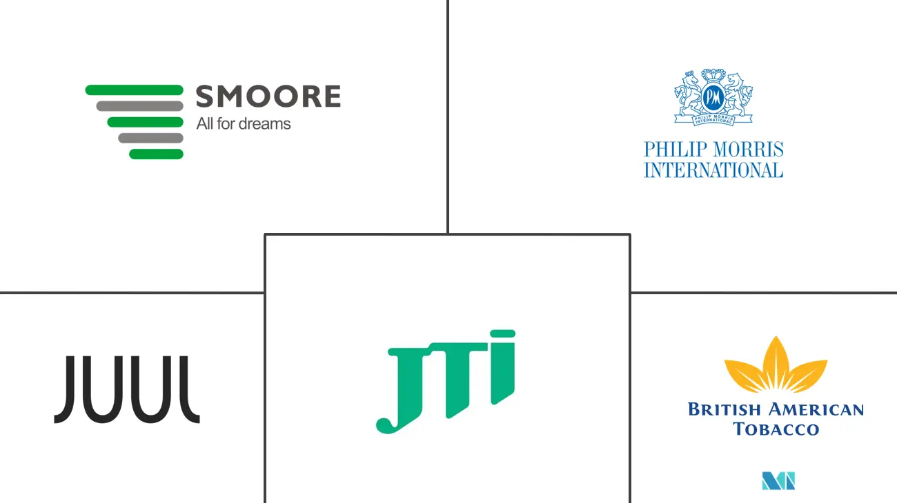 亚太地区电子烟市场规模