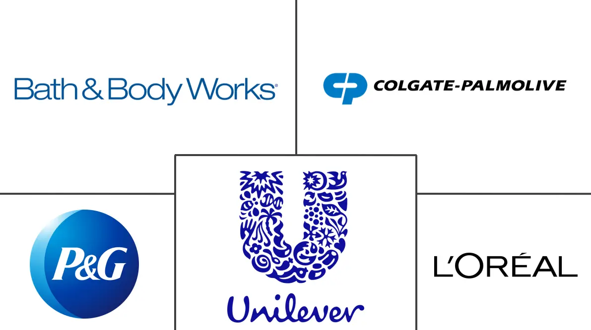 沐浴淋浴产品市场规模及份额