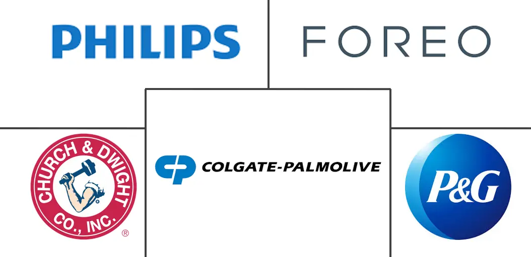 电动牙刷市场规模及份额