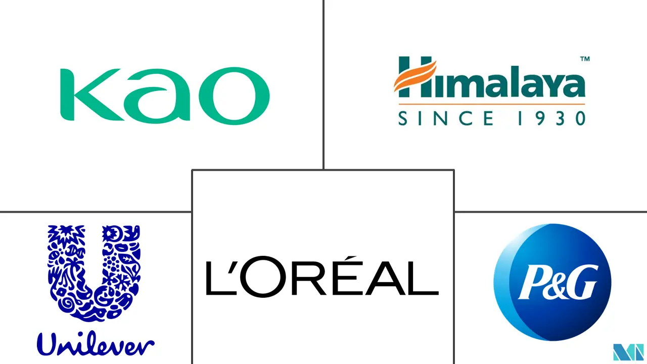 亚太地区洗发水市场规模