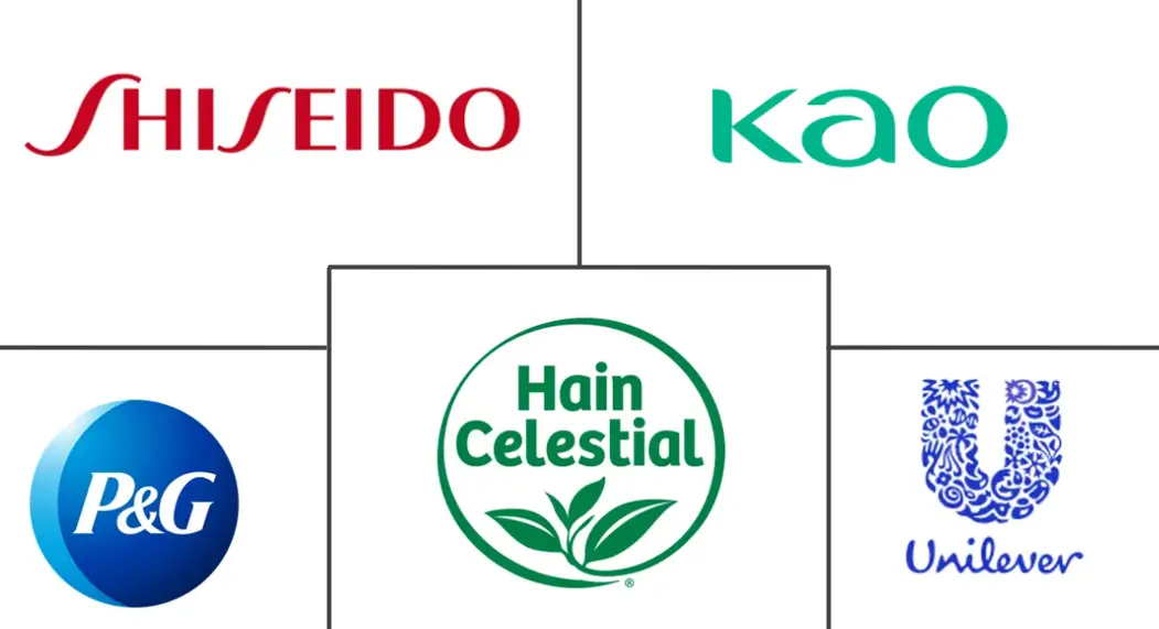 药用洗发水市场规模及份额