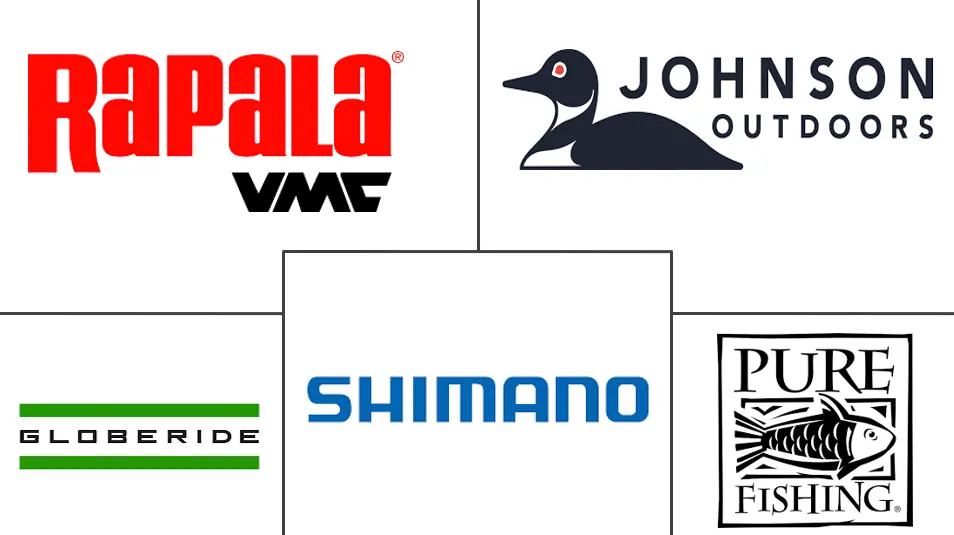 捕鱼设备市场规模及份额