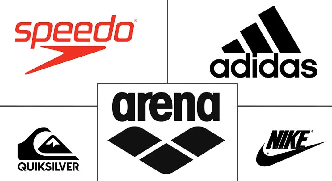 男士泳装市场规模及份额