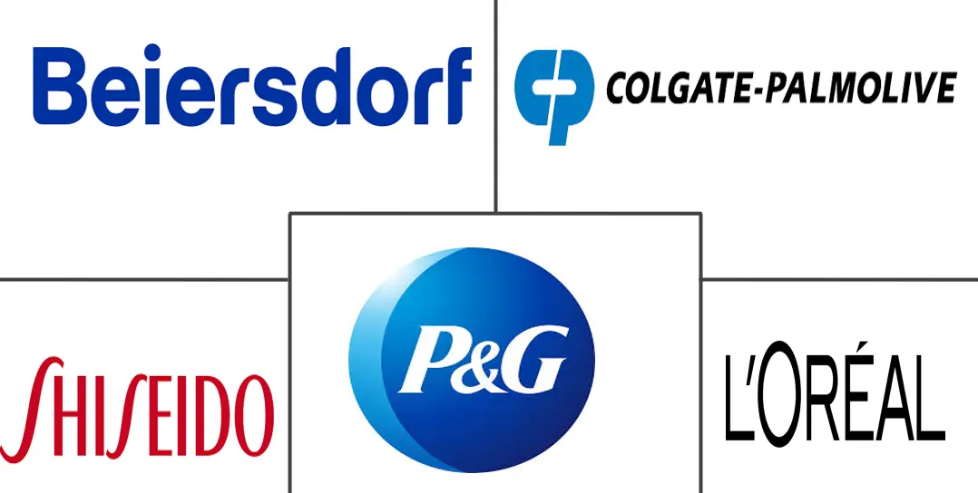 俄罗斯美容和个人护理市场规模和份额