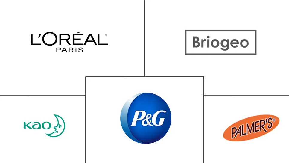 强化护发素市场规模