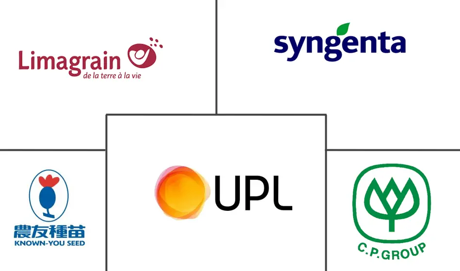 泰国种子市场规模和份额