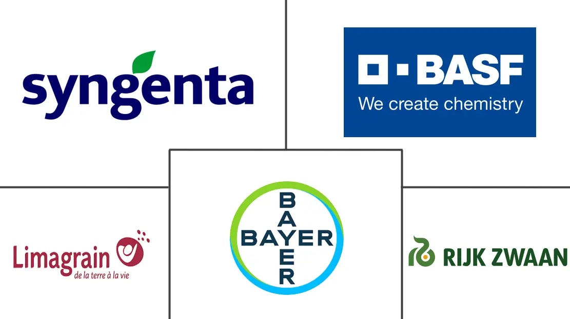 北美蔬菜种子市场规模和份额分析