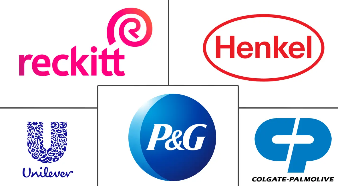 洗碗机产品市场规模和份额