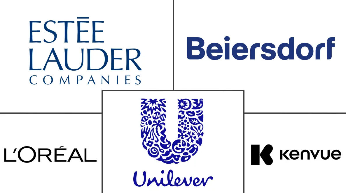 唇部护理产品市场规模和份额