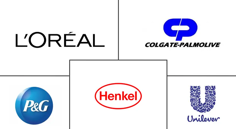 哥伦比亚护发市场规模和份额